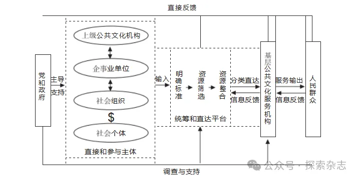 95b828509b67a72d7e7ec1f1e1fb22c.png